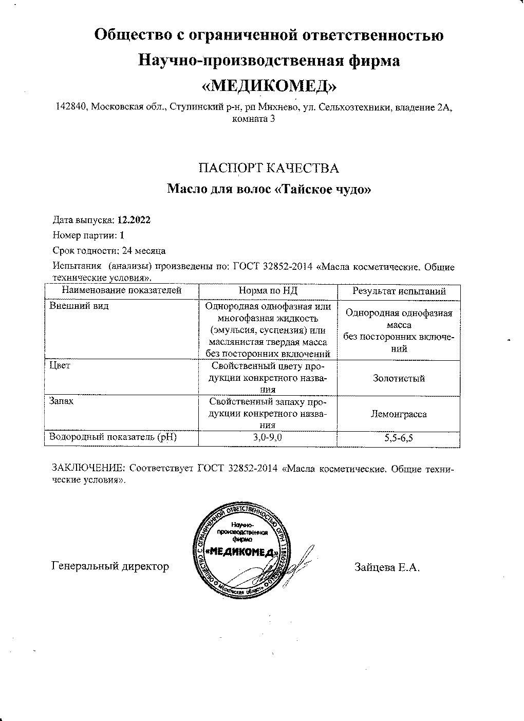 Паспорт №122022